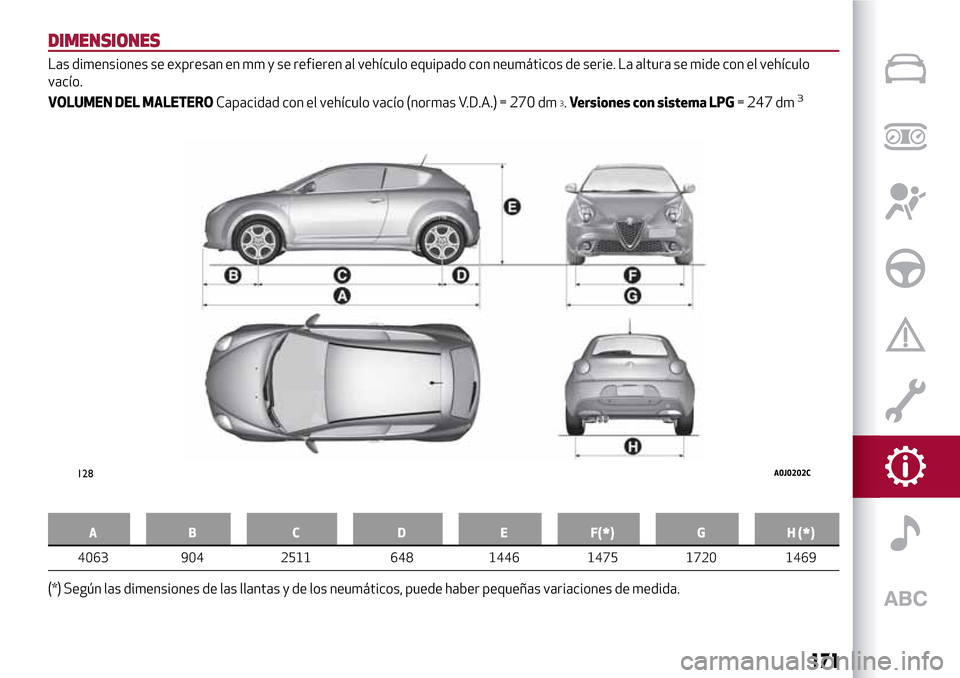 Alfa Romeo MiTo 2017 Manual del propietario (in Spanish) DIMENSIONES
Las dimensiones se expresan en mm y se refieren al vehículo equipado con neumáticos de serie. La altura se mide con el vehículo
vacío.
VOLUMEN DEL MALETEROCapacidad con el vehículo va Alfa Romeo MiTo 2017 Manual del propietario (in Spanish) DIMENSIONES
Las dimensiones se expresan en mm y se refieren al vehículo equipado con neumáticos de serie. La altura se mide con el vehículo
vacío.
VOLUMEN DEL MALETEROCapacidad con el vehículo va