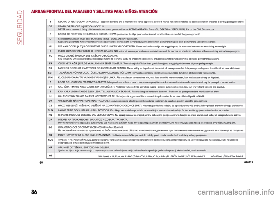 Alfa Romeo MiTo 2017 Manual del propietario (in Spanish) AIRBAG FRONTAL DEL PASAJERO Y SILLITAS PARA NIÑOS: ATENCIÓN
60J0A0215
86
SEGURIDAD Alfa Romeo MiTo 2017 Manual del propietario (in Spanish) AIRBAG FRONTAL DEL PASAJERO Y SILLITAS PARA NIÑOS: ATENCIÓN
60J0A0215
86
SEGURIDAD