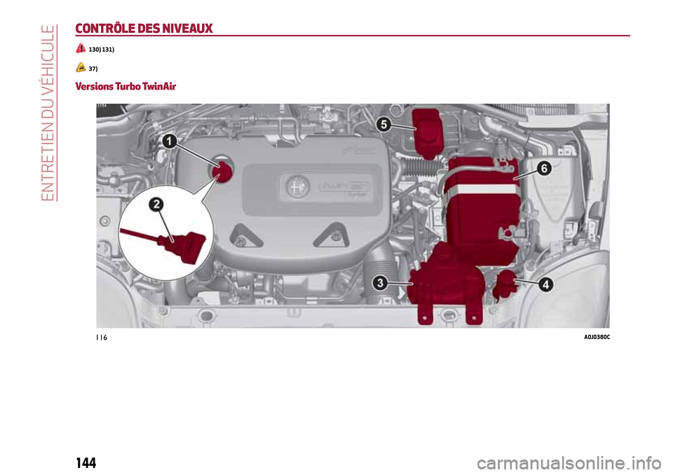 Alfa Romeo MiTo 2017  Manuel du propriétaire (in French) CONTRÔLE DES NIVEAUX
130) 131)
37)
Versions Turbo TwinAir
116A0J0380C
144
ENTRETIEN DU VÉHICULE 