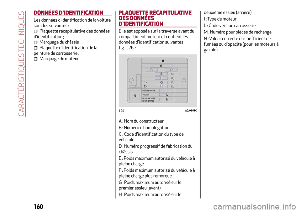 Alfa Romeo MiTo 2017  Manuel du propriétaire (in French) DONNÉES DIDENTIFICATION
Les données didentification de la voiture
sont les suivantes :
Plaquette récapitulative des données
didentification ;
Marquage du châssis ;
Plaquette didentification d