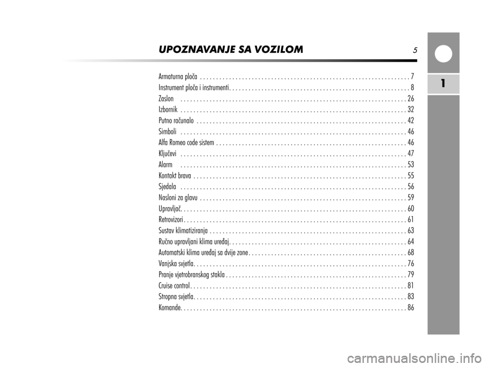 Alfa Romeo MiTo 2017 Vodič za korisnike (in Croatian) Alfa Romeo MiTo 2017 Vodič za korisnike (in Croatian)