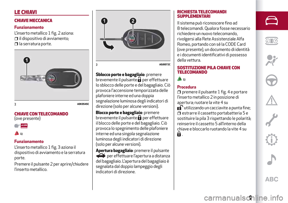 Alfa Romeo MiTo 2017 Manuale del proprietario (in Italian) LE CHIAVI
CHIAVE MECCANICA
Funzionamento
L’inserto metallico 1 fig. 2 aziona:
il dispositivo di avviamento;
la serratura porte.
CHIAVE CON TELECOMANDO(ove presente)
1)
Funzionamento
L’inserto meta Alfa Romeo MiTo 2017 Manuale del proprietario (in Italian) LE CHIAVI
CHIAVE MECCANICA
Funzionamento
L’inserto metallico 1 fig. 2 aziona:
il dispositivo di avviamento;
la serratura porte.
CHIAVE CON TELECOMANDO(ove presente)
1)
Funzionamento
L’inserto meta