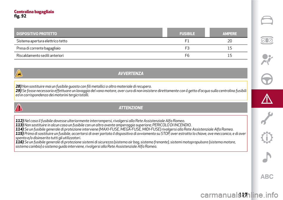 Alfa Romeo MiTo 2017 Manuale del proprietario (in Italian) Centralina bagagliaiofig. 92
DISPOSITIVO PROTETTOFUSIBILE AMPERE
Sistema apertura elettrico tetto F1 20
P
resa di corrente bagagliaioF3 15
Riscaldamento sedili anteriori F6 15
AVVERTENZA
28)Non sostit Alfa Romeo MiTo 2017 Manuale del proprietario (in Italian) Centralina bagagliaiofig. 92
DISPOSITIVO PROTETTOFUSIBILE AMPERE
Sistema apertura elettrico tetto F1 20
P
resa di corrente bagagliaioF3 15
Riscaldamento sedili anteriori F6 15
AVVERTENZA
28)Non sostit