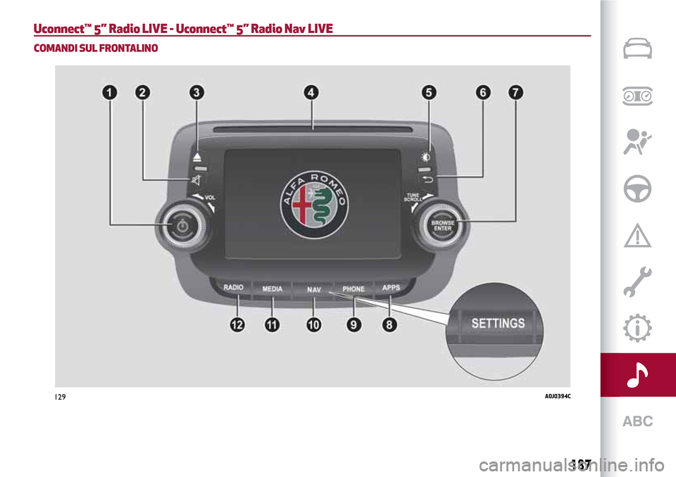 Alfa Romeo MiTo 2017 Manuale del proprietario (in Italian) Uconnect™ 5” Radio LIVE - Uconnect™ 5” Radio Nav LIVE
COMANDI SUL FRONTALINO
129A0J0394C
187 Alfa Romeo MiTo 2017 Manuale del proprietario (in Italian) Uconnect™ 5” Radio LIVE - Uconnect™ 5” Radio Nav LIVE
COMANDI SUL FRONTALINO
129A0J0394C
187