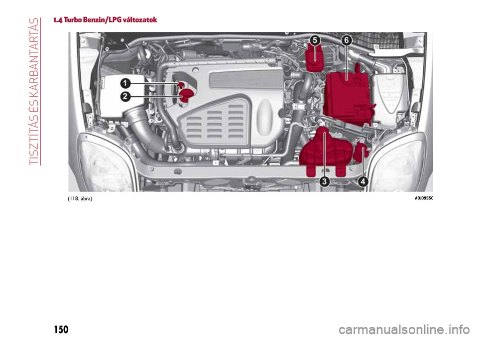 Alfa Romeo MiTo 2017 Kezelési útmutató (in Hungarian) 1.4 Turbo Benzin/LPG változatok
(118. ábra)A0J0955C
150
TISZTÍTÁS ÉS KARBANTARTÁS Alfa Romeo MiTo 2017 Kezelési útmutató (in Hungarian) 1.4 Turbo Benzin/LPG változatok
(118. ábra)A0J0955C
150
TISZTÍTÁS ÉS KARBANTARTÁS