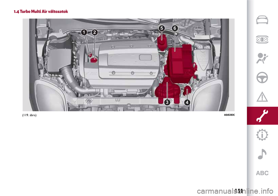 Alfa Romeo MiTo 2017 Kezelési útmutató (in Hungarian) 1.4 Turbo Multi Air változatok
(119. ábra)A0J0283C
151 Alfa Romeo MiTo 2017 Kezelési útmutató (in Hungarian) 1.4 Turbo Multi Air változatok
(119. ábra)A0J0283C
151