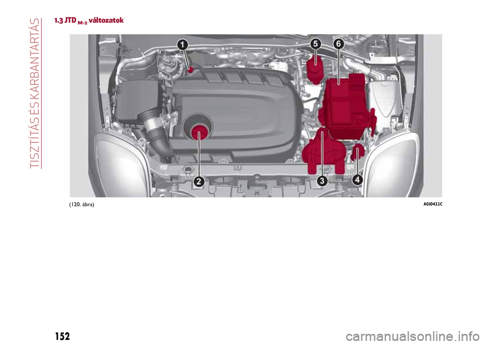Alfa Romeo MiTo 2017 Kezelési útmutató (in Hungarian) 1.3 JTDM-2változatok
(120. ábra)A0J0411C
152
TISZTÍTÁS ÉS KARBANTARTÁS Alfa Romeo MiTo 2017 Kezelési útmutató (in Hungarian) 1.3 JTDM-2változatok
(120. ábra)A0J0411C
152
TISZTÍTÁS ÉS KARBANTARTÁS