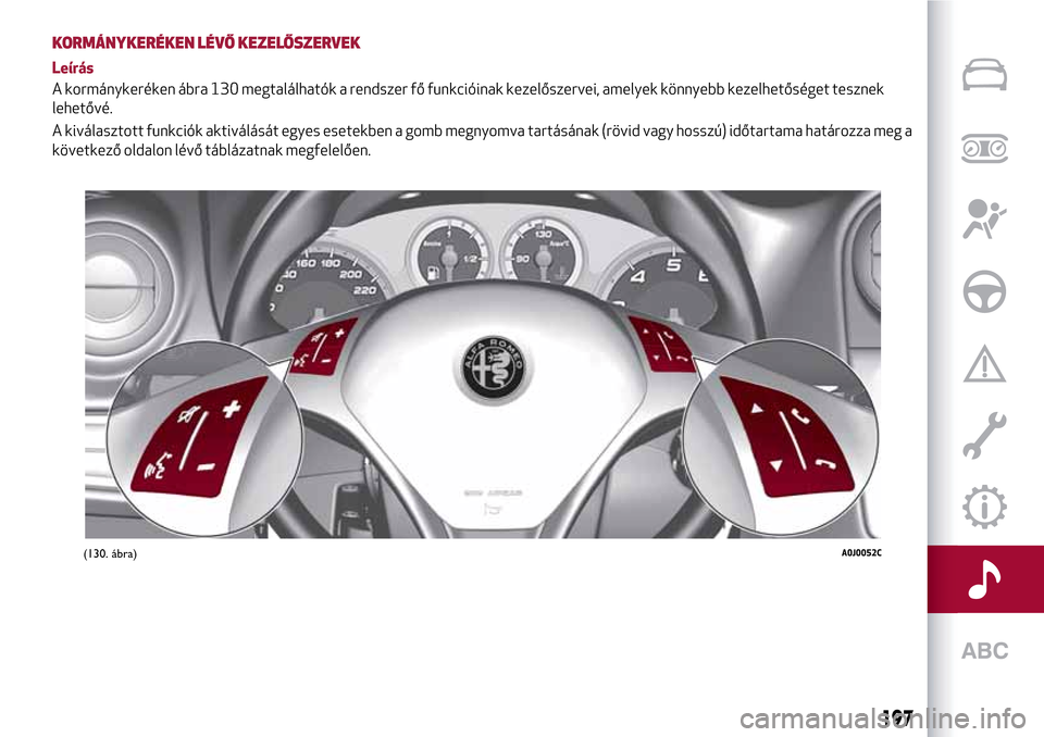 Alfa Romeo MiTo 2017  Kezelési útmutató (in Hungarian) KORMÁNYKERÉKEN LÉVŐ KEZELŐSZERVEK
Leírás
A kormánykeréken ábra 130 megtalálhatók a rendszer fő funkcióinak kezelőszervei, amelyek könnyebb kezelhetőséget tesznek
lehetővé.
A kivál