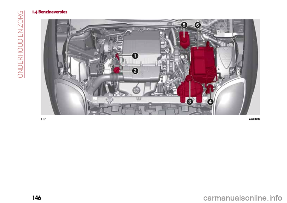 Alfa Romeo MiTo 2017 Handleiding (in Dutch) 1.4 Benzineversies
117A0J0300C
146
ONDERHOUD EN ZORG Alfa Romeo MiTo 2017 Handleiding (in Dutch) 1.4 Benzineversies
117A0J0300C
146
ONDERHOUD EN ZORG