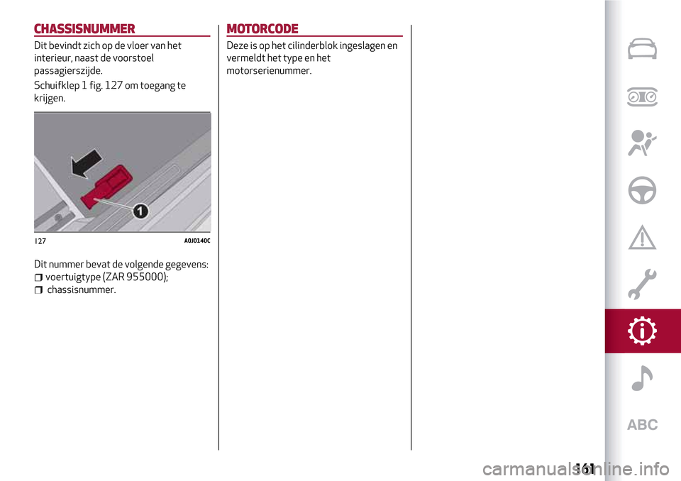 Alfa Romeo MiTo 2017 Handleiding (in Dutch) CHASSISNUMMER
Dit bevindt zich op de vloer van het
interieur, naast de voorstoel
passagierszijde.
Schuifklep 1 fig. 127 om toegang te
krijgen.
Dit nummer bevat de volgende gegevens:
voertuigtype (ZAR Alfa Romeo MiTo 2017 Handleiding (in Dutch) CHASSISNUMMER
Dit bevindt zich op de vloer van het
interieur, naast de voorstoel
passagierszijde.
Schuifklep 1 fig. 127 om toegang te
krijgen.
Dit nummer bevat de volgende gegevens:
voertuigtype (ZAR