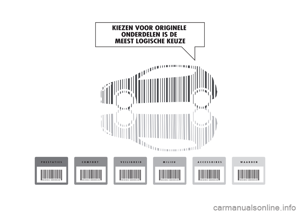 Alfa Romeo MiTo 2017 Handleiding (in Dutch) Alfa Romeo MiTo 2017 Handleiding (in Dutch)