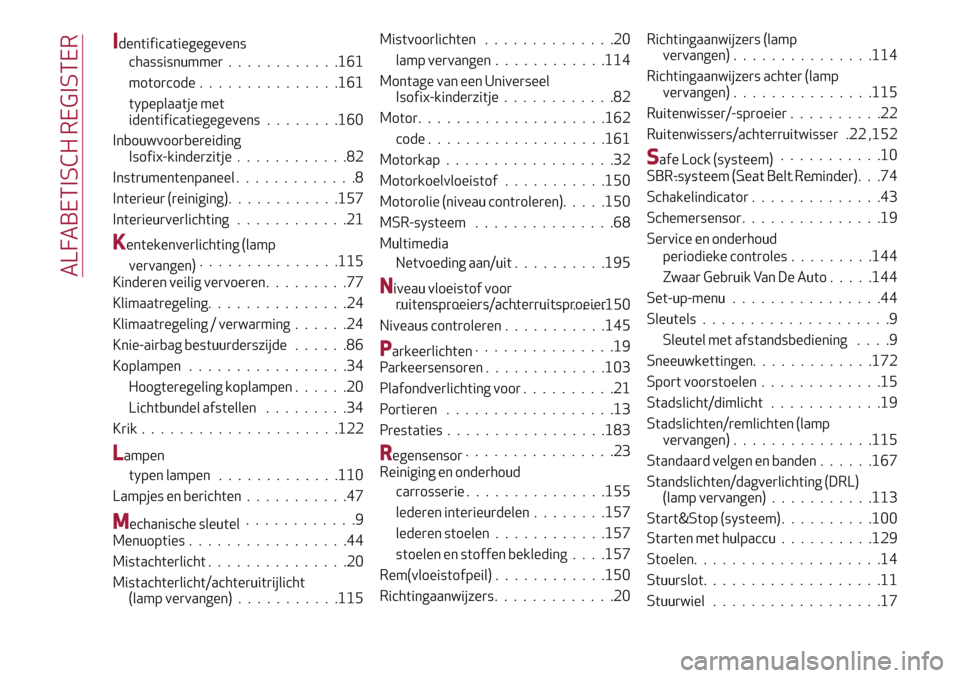 Alfa Romeo MiTo 2017  Handleiding (in Dutch) Identificatiegegevens
chassisnummer............161
motorcode...............161
typeplaatje met
identificatiegegevens........160
Inbouwvoorbereiding
Isofix-kinderzitje............82
Instrumentenpaneel.