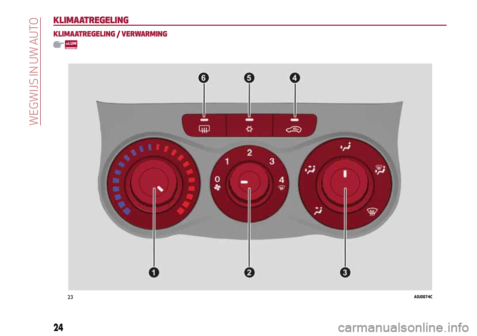 Alfa Romeo MiTo 2017  Handleiding (in Dutch) KLIMAATREGELING
KLIMAATREGELING / VERWARMING
23A0J0074C
24
WEGWIJS IN UW AUTO 