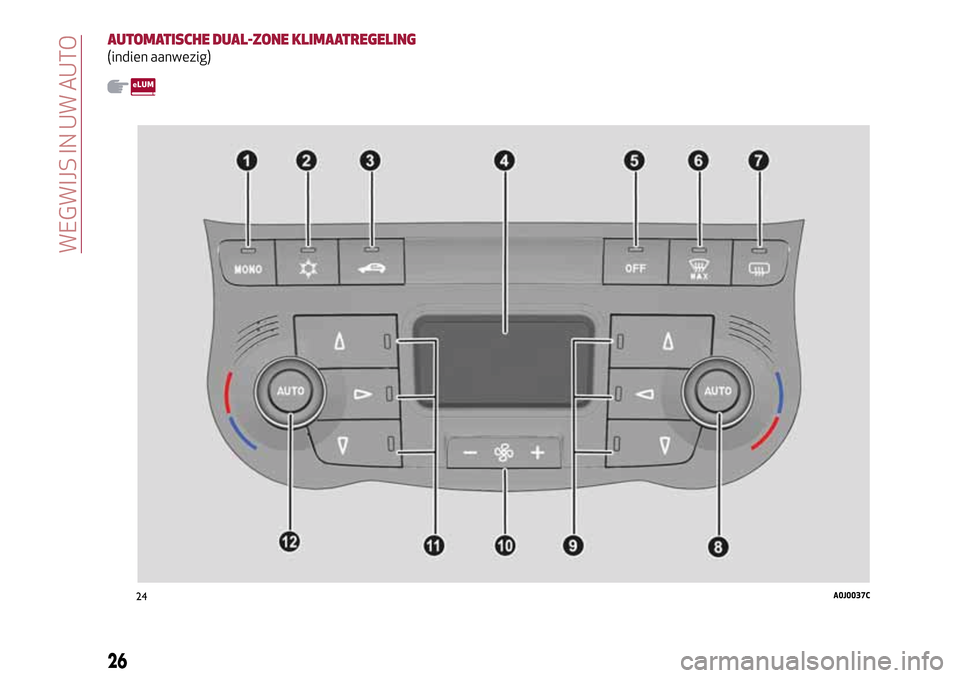 Alfa Romeo MiTo 2017  Handleiding (in Dutch) AUTOMATISCHE DUAL-ZONE KLIMAATREGELING
(indien aanwezig)
24A0J0037C
26
WEGWIJS IN UW AUTO 