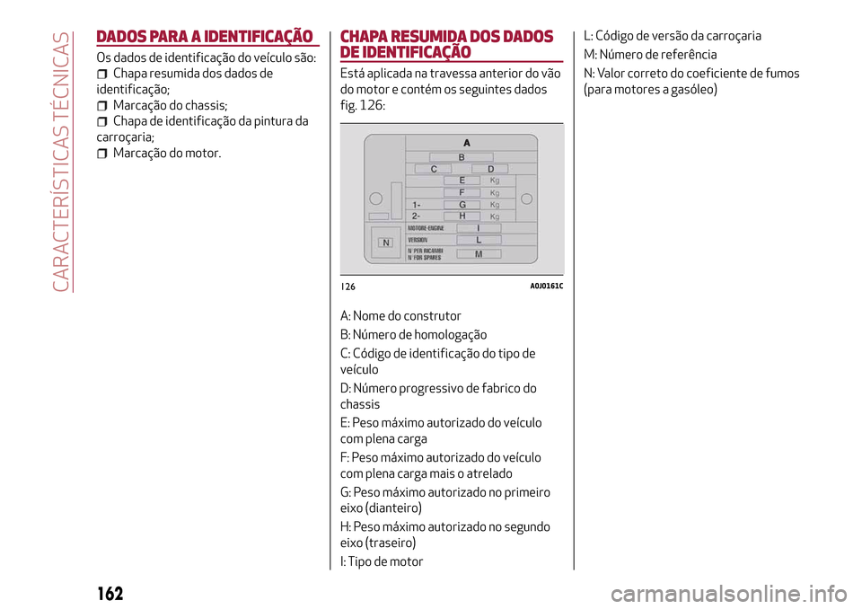 Alfa Romeo MiTo 2017 Manual do proprietário (in Portuguese) DADOS PARA A IDENTIFICAÇÃO
Os dados de identificação do veículo são:
Chapa resumida dos dados de
identificação;
Marcação do chassis;
Chapa de identificação da pintura da
carroçaria;
Marca Alfa Romeo MiTo 2017 Manual do proprietário (in Portuguese) DADOS PARA A IDENTIFICAÇÃO
Os dados de identificação do veículo são:
Chapa resumida dos dados de
identificação;
Marcação do chassis;
Chapa de identificação da pintura da
carroçaria;
Marca