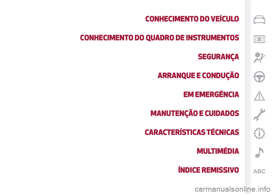 Alfa Romeo MiTo 2017  Manual do proprietário (in Portuguese) CONHECIMENTO DO VEÍCULO
CONHECIMENTO DO QUADRO DE INSTRUMENTOS
SEGURANÇA
ARRANQUE E CONDUÇÃO
EM EMERGÊNCIA
MANUTENÇÃO E CUIDADOS
CARACTERÍSTICAS TÉCNICAS
MULTIMÉDIA
ÍNDICE REMISSIVO 
