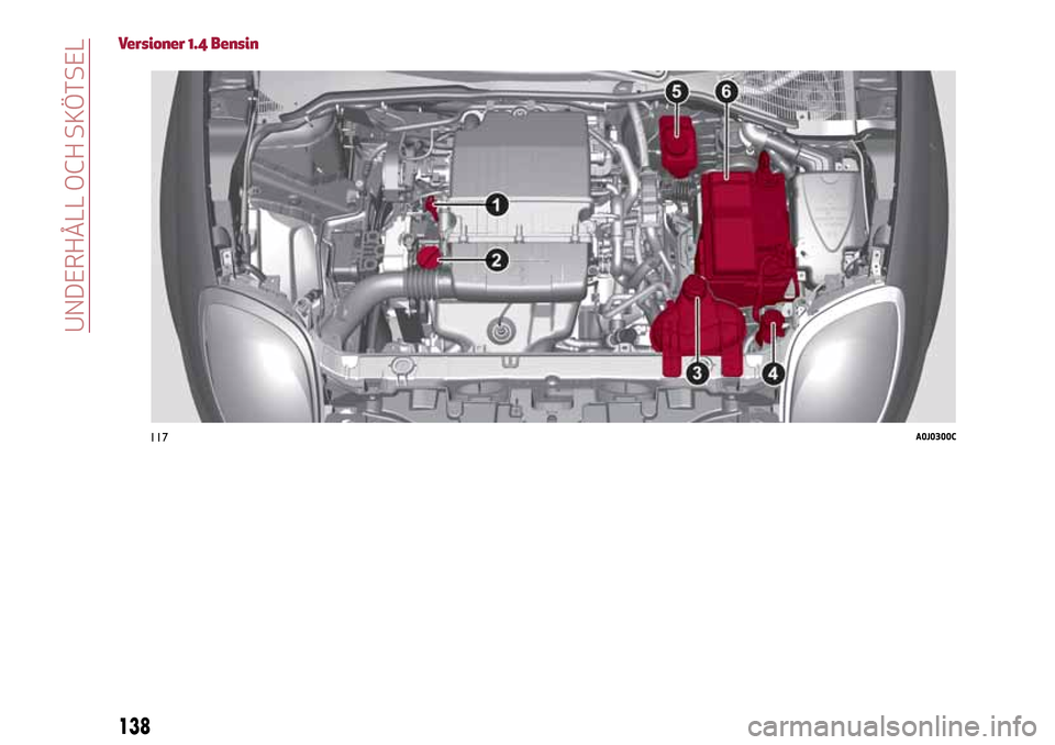 Alfa Romeo MiTo 2017 Ägarmanual (in Swedish) Versioner 1.4 Bensin
117A0J0300C
138
UNDERHÅLL OCH SKÖTSEL Alfa Romeo MiTo 2017 Ägarmanual (in Swedish) Versioner 1.4 Bensin
117A0J0300C
138
UNDERHÅLL OCH SKÖTSEL