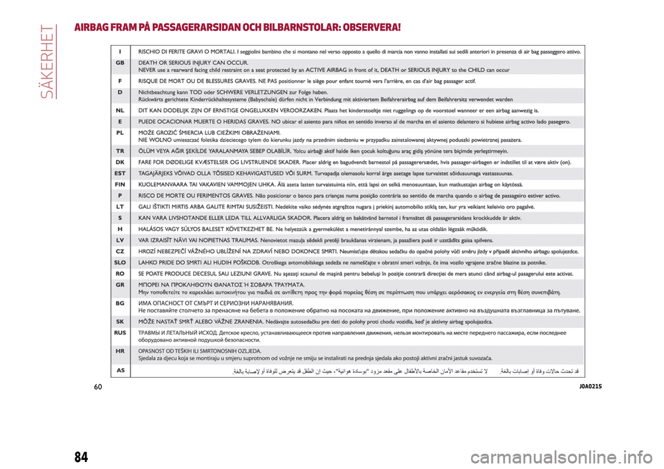 Alfa Romeo MiTo 2017 Ägarmanual (in Swedish) AIRBAG FRAM PÅ PASSAGERARSIDAN OCH BILBARNSTOLAR: OBSERVERA!
60J0A0215
84
SÄKERHET Alfa Romeo MiTo 2017 Ägarmanual (in Swedish) AIRBAG FRAM PÅ PASSAGERARSIDAN OCH BILBARNSTOLAR: OBSERVERA!
60J0A0215
84
SÄKERHET