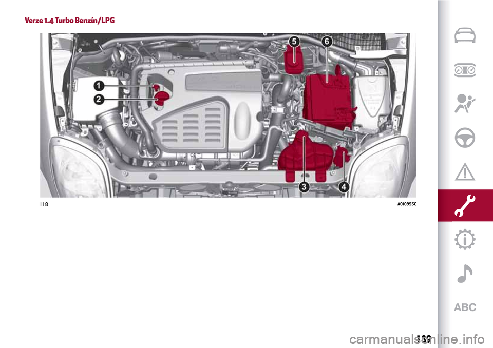 Alfa Romeo MiTo 2017  Návod k obsluze (in Czech) Verze 1.4 Turbo Benzín/LPG
118A0J0955C
139 