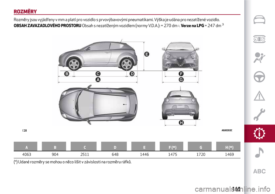 Alfa Romeo MiTo 2017  Návod k obsluze (in Czech) ROZMĚRY
Rozměry jsou vyjádřeny v mm a platí pro vozidlo s prvovýbavovými pneumatikami. Výška je udána pro nezatížené vozidlo.
OBSAH ZAVAZADLOVÉHO PROSTORUObsah s nezatíženým vozidlem 