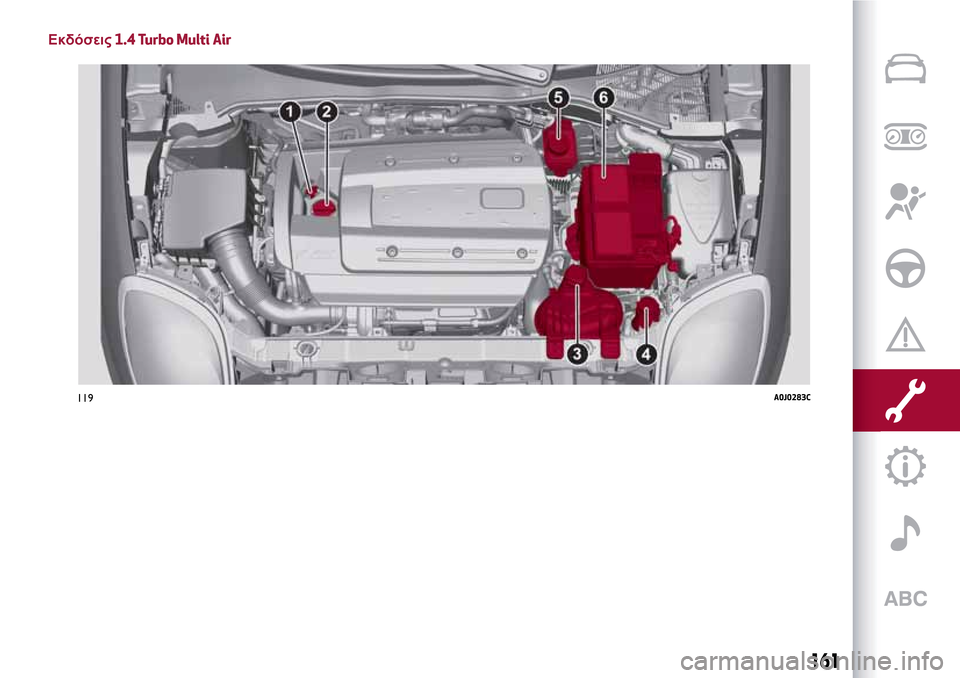 Alfa Romeo MiTo 2017 Εγχειρίδιο χρήσης (in Greek) Εκδόσεις1.4 Turbo Multi Air
119A0J0283C
161 Alfa Romeo MiTo 2017 Εγχειρίδιο χρήσης (in Greek) Εκδόσεις1.4 Turbo Multi Air
119A0J0283C
161
