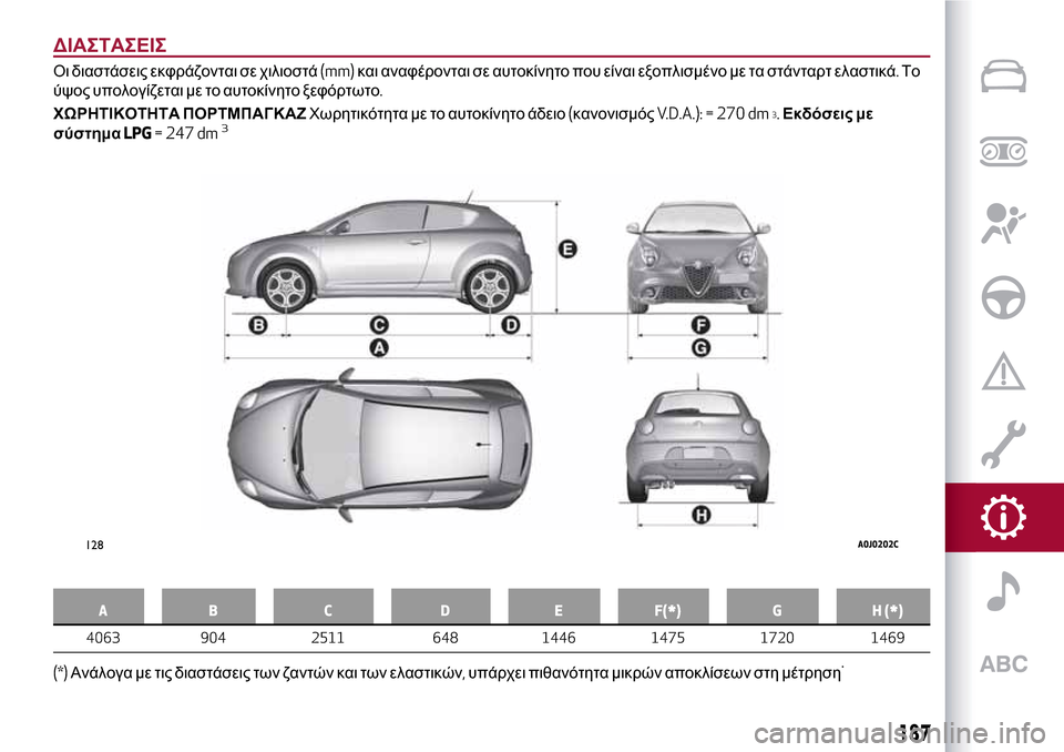 Alfa Romeo MiTo 2017 Εγχειρίδιο χρήσης (in Greek) ΔΙΑΣΤΑΣΕΙΣ
Οι διαστάσεις εκφράζονται σε χιλιοστά(mm)και αναφέρονται σε αυτοκίνητο που είναι εξοπλισμένο με τ Alfa Romeo MiTo 2017 Εγχειρίδιο χρήσης (in Greek) ΔΙΑΣΤΑΣΕΙΣ
Οι διαστάσεις εκφράζονται σε χιλιοστά(mm)και αναφέρονται σε αυτοκίνητο που είναι εξοπλισμένο με τ