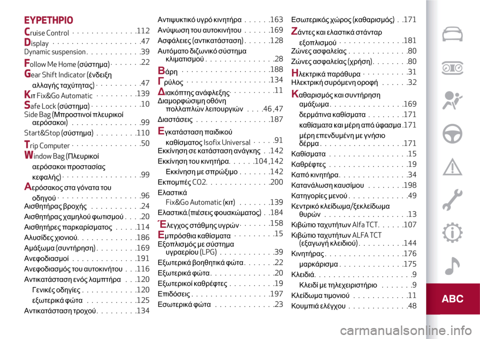 Alfa Romeo MiTo 2017  Εγχειρίδιο χρήσης (in Greek) EYPETHPIO
Cruise Control..............112
Display...................47
Dynamic suspension............39
Follow Me Home (σύστημα).......22
Gear Shift Indicator (ένδειξη
αλλαγής τ�