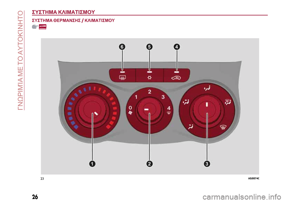 Alfa Romeo MiTo 2017 Εγχειρίδιο χρήσης (in Greek) ΣΥΣΤΗΜΑ ΚΛΙΜΑΤΙΣΜΟΥ
ΣΥΣΤΗΜΑ ΘΕΡΜΑΝΣΗΣ/ΚΛΙΜΑΤΙΣΜΟΥ
23A0J0074C
26
ΓΝΩΡΙΜΊΑ ΜΕ ΤΟ ΑΥΤΟΚΊΝΗΤΟ Alfa Romeo MiTo 2017 Εγχειρίδιο χρήσης (in Greek) ΣΥΣΤΗΜΑ ΚΛΙΜΑΤΙΣΜΟΥ
ΣΥΣΤΗΜΑ ΘΕΡΜΑΝΣΗΣ/ΚΛΙΜΑΤΙΣΜΟΥ
23A0J0074C
26
ΓΝΩΡΙΜΊΑ ΜΕ ΤΟ ΑΥΤΟΚΊΝΗΤΟ