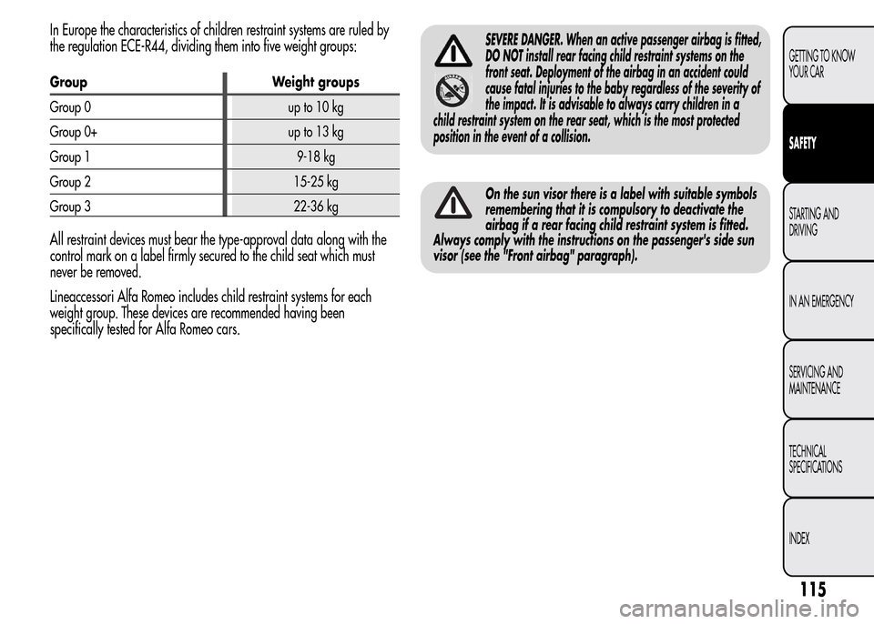 Alfa Romeo MiTo 2016 Owners Manual In Europe the characteristics of children restraint systems are ruled by
the regulation ECE-R44, dividing them into five weight groups:
Group Weight groups
Group0 upto10kg
Group 0+ up to 13 kg
Group 1 Alfa Romeo MiTo 2016 Owners Manual In Europe the characteristics of children restraint systems are ruled by
the regulation ECE-R44, dividing them into five weight groups:
Group Weight groups
Group0 upto10kg
Group 0+ up to 13 kg
Group 1