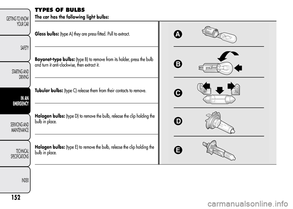 Alfa Romeo MiTo 2016 Owners Manual TYPES OF BULBS
The car has the following light bulbs:
Glass bulbs:(type A) they are press-fitted. Pull to extract.
Bayonet-type bulbs:(type B) to remove from its holder, press the bulb
and turn it ant Alfa Romeo MiTo 2016 Owners Manual TYPES OF BULBS
The car has the following light bulbs:
Glass bulbs:(type A) they are press-fitted. Pull to extract.
Bayonet-type bulbs:(type B) to remove from its holder, press the bulb
and turn it ant