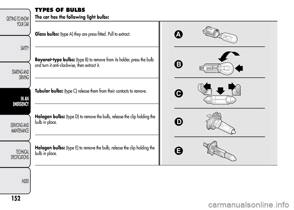 Alfa Romeo MiTo 2016  Owners Manual TYPES OF BULBS
The car has the following light bulbs:
Glass bulbs:(type A) they are press-fitted. Pull to extract.
Bayonet-type bulbs:(type B) to remove from its holder, press the bulb
and turn it ant