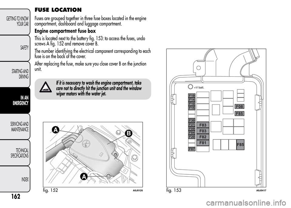 Alfa Romeo MiTo 2016  Owners Manual FUSE LOCATION
Fuses are grouped together in three fuse boxes located in the engine
compartment, dashboard and luggage compartment.
Engine compartment fuse box
This is located next to the battery fig. 