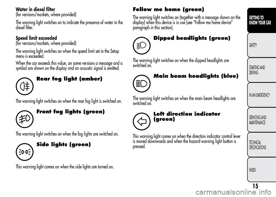 Alfa Romeo MiTo 2016  Owners Manual Water in diesel filter
(for versions/markets, where provided)
The warning light switches on to indicate the presence of water in the
diesel filter.
Speed limit exceeded
(for versions/markets, where pr