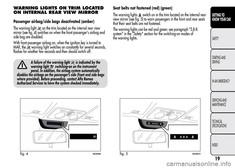 Alfa Romeo MiTo 2016  Owners Manual WARNING LIGHTS ON TRIM LOCATED
ON INTERNAL REAR VIEW MIRROR
Passenger airbag/side bags deactivated (amber)
The warning light
on the trim located on the internal rear view
mirror (see fig. 4) switches 