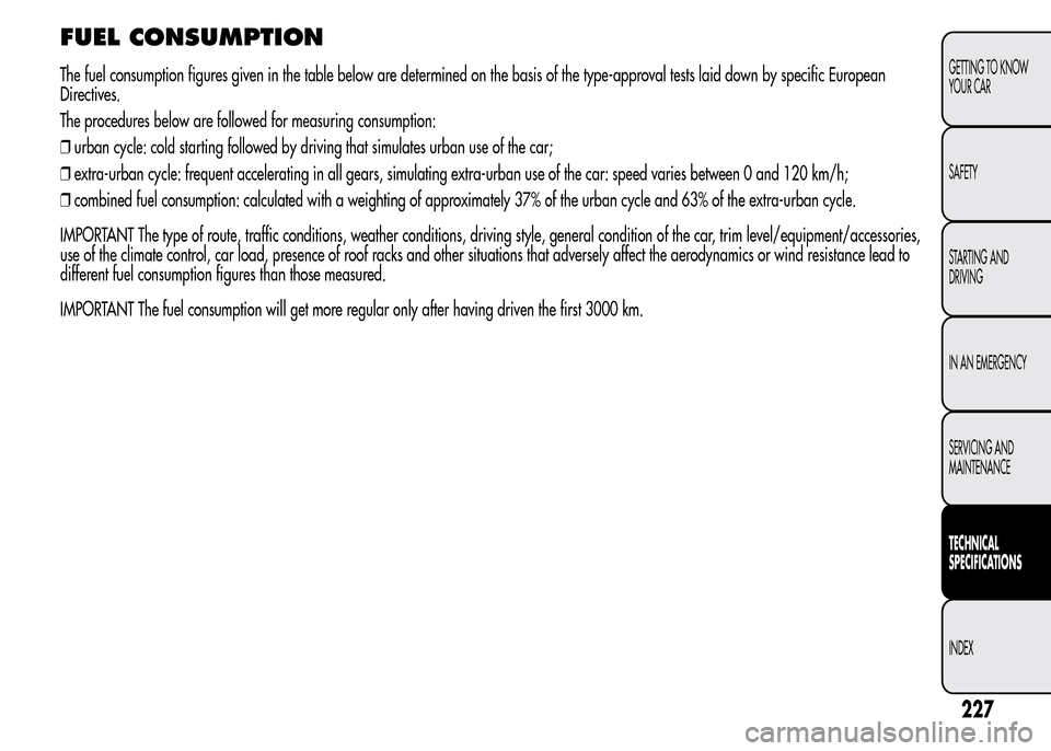 Alfa Romeo MiTo 2016 Owners Manual FUEL CONSUMPTION
The fuel consumption figures given in the table below are determined on the basis of the type-approval tests laid down by specific European
Directives.
The procedures below are follow Alfa Romeo MiTo 2016 Owners Manual FUEL CONSUMPTION
The fuel consumption figures given in the table below are determined on the basis of the type-approval tests laid down by specific European
Directives.
The procedures below are follow