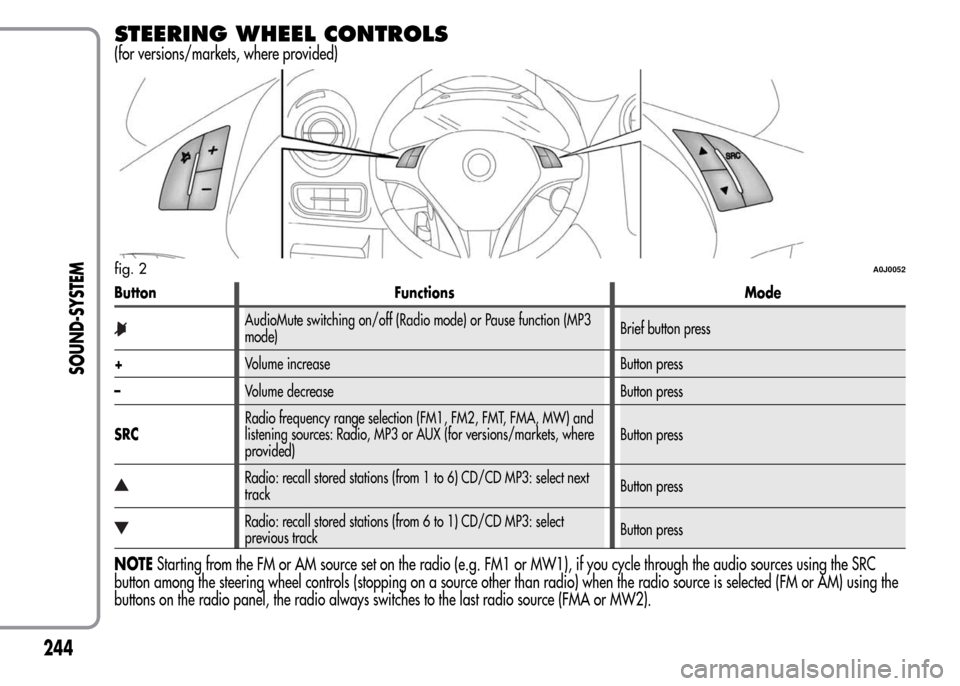 Alfa Romeo MiTo 2016 Owners Manual STEERING WHEEL CONTROLS
(for versions/markets, where provided)
Button Functions Mode
AudioMute switching on/off (Radio mode) or Pause function (MP3
mode)Brief button press
+Volume increase Button pres Alfa Romeo MiTo 2016 Owners Manual STEERING WHEEL CONTROLS
(for versions/markets, where provided)
Button Functions Mode
AudioMute switching on/off (Radio mode) or Pause function (MP3
mode)Brief button press
+Volume increase Button pres