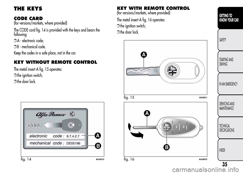 Alfa Romeo MiTo 2016 Owners Guide THE KEYS
CODE CARD
(for versions/markets, where provided)
The CODE card fig. 14 is provided with the keys and bears the
following:
❒A - electronic code;
❒B - mechanical code.
Keep the codes in a s Alfa Romeo MiTo 2016 Owners Guide THE KEYS
CODE CARD
(for versions/markets, where provided)
The CODE card fig. 14 is provided with the keys and bears the
following:
❒A - electronic code;
❒B - mechanical code.
Keep the codes in a s