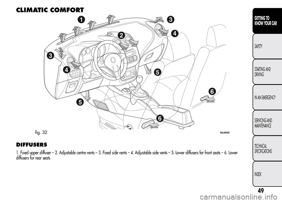 Alfa Romeo MiTo 2016 Workshop Manual CLIMATIC COMFORT
DIFFUSERS
1. Fixed upper diffuser – 2. Adjustable centre vents – 3. Fixed side vents – 4. Adjustable side vents – 5. Lower diffusers for front seats – 6. Lower
diffusers for Alfa Romeo MiTo 2016 Workshop Manual CLIMATIC COMFORT
DIFFUSERS
1. Fixed upper diffuser – 2. Adjustable centre vents – 3. Fixed side vents – 4. Adjustable side vents – 5. Lower diffusers for front seats – 6. Lower
diffusers for