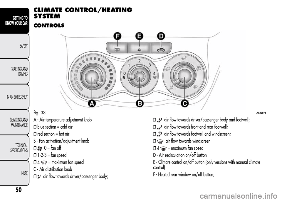 Alfa Romeo MiTo 2016  Owners Manual CLIMATE CONTROL/HEATING
SYSTEM
CONTROLS
A - Air temperature adjustment knob
❒blue section = cold air
❒red section = hot air
B - Fan activation/adjustment knob
❒
0 = fan off
❒1-2-3 = fan speed
