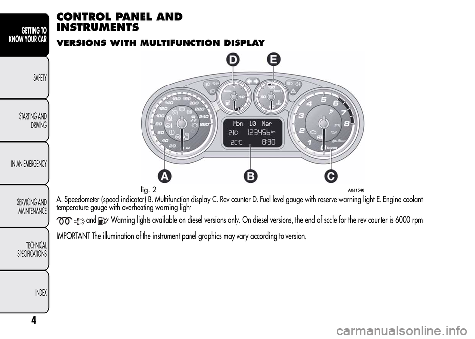 Alfa Romeo MiTo 2016  Owners Manual CONTROL PANEL AND
INSTRUMENTS
VERSIONS WITH MULTIFUNCTION DISPLAY
A. Speedometer (speed indicator) B. Multifunction display C. Rev counter D. Fuel level gauge with reserve warning light E. Engine cool