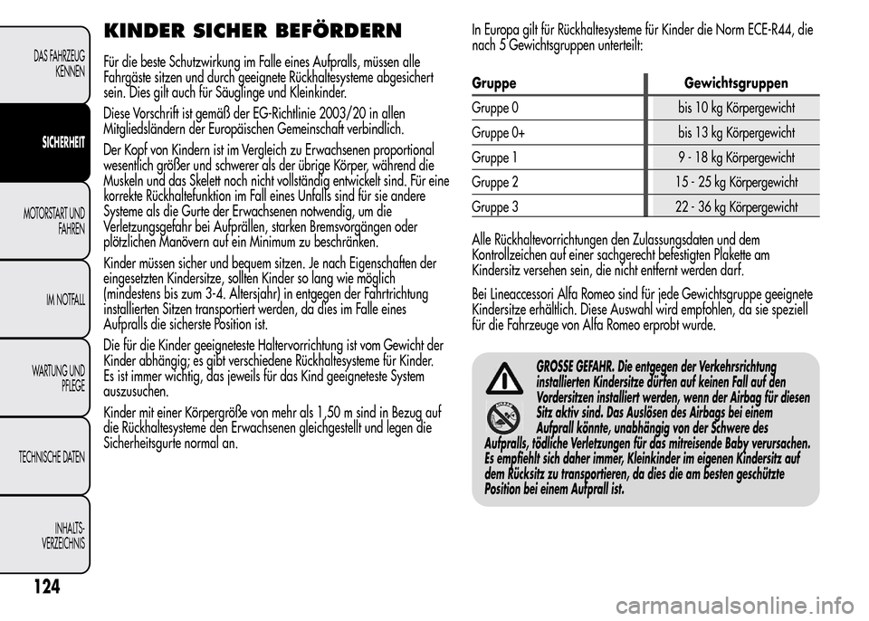 Alfa Romeo MiTo 2016 Betriebsanleitung (in German) KINDER SICHER BEFÖRDERN
Für die beste Schutzwirkung im Falle eines Aufpralls, müssen alle
Fahrgäste sitzen und durch geeignete Rückhaltesysteme abgesichert
sein. Dies gilt auch für Säuglinge un Alfa Romeo MiTo 2016 Betriebsanleitung (in German) KINDER SICHER BEFÖRDERN
Für die beste Schutzwirkung im Falle eines Aufpralls, müssen alle
Fahrgäste sitzen und durch geeignete Rückhaltesysteme abgesichert
sein. Dies gilt auch für Säuglinge un