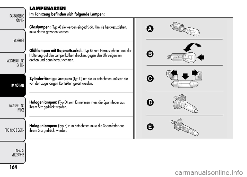 Alfa Romeo MiTo 2016 Betriebsanleitung (in German) LAMPENARTEN
Im Fahrzeug befinden sich folgende Lampen:
Glaslampen:(Typ A) sie werden eingedrückt. Um sie herauszuziehen,
muss daran gezogen werden.
Glühlampen mit Bajonettsockel:(Typ B) zum Herausne Alfa Romeo MiTo 2016 Betriebsanleitung (in German) LAMPENARTEN
Im Fahrzeug befinden sich folgende Lampen:
Glaslampen:(Typ A) sie werden eingedrückt. Um sie herauszuziehen,
muss daran gezogen werden.
Glühlampen mit Bajonettsockel:(Typ B) zum Herausne