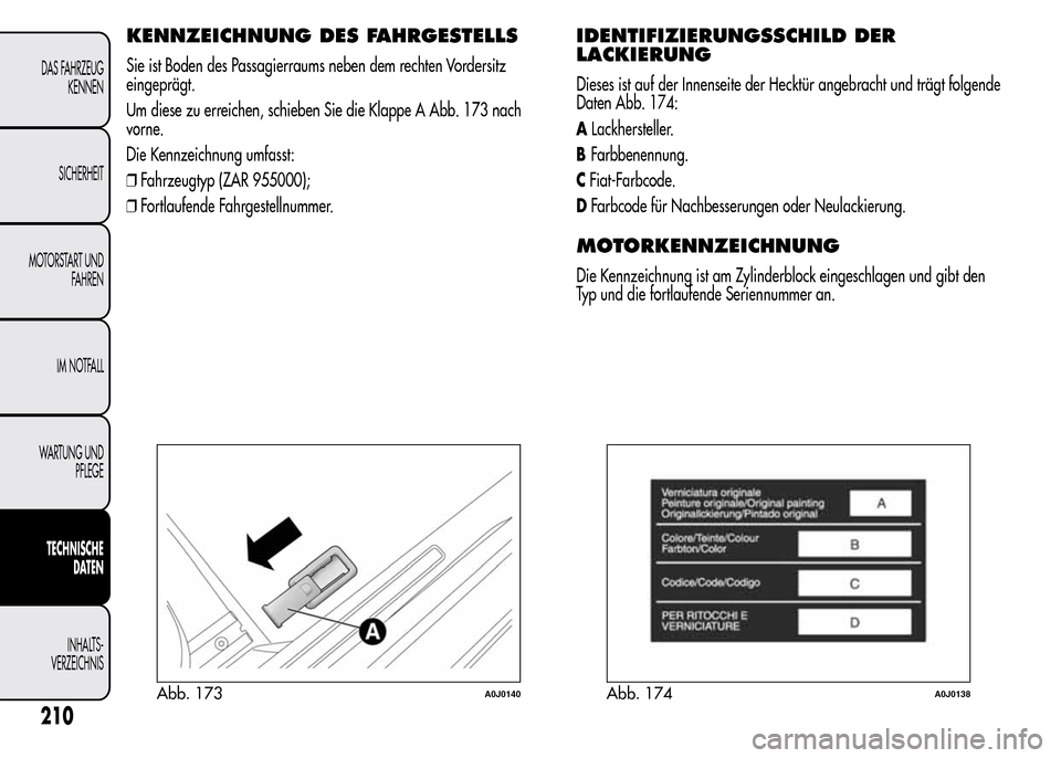 Alfa Romeo MiTo 2016 Betriebsanleitung (in German) KENNZEICHNUNG DES FAHRGESTELLS
Sie ist Boden des Passagierraums neben dem rechten Vordersitz
eingeprägt.
Um diese zu erreichen, schieben Sie die Klappe A Abb. 173 nach
vorne.
Die Kennzeichnung umfass Alfa Romeo MiTo 2016 Betriebsanleitung (in German) KENNZEICHNUNG DES FAHRGESTELLS
Sie ist Boden des Passagierraums neben dem rechten Vordersitz
eingeprägt.
Um diese zu erreichen, schieben Sie die Klappe A Abb. 173 nach
vorne.
Die Kennzeichnung umfass