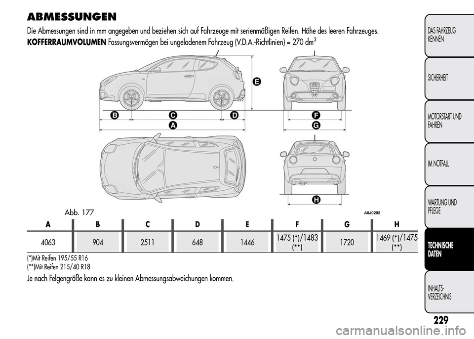 Alfa Romeo MiTo 2016 Betriebsanleitung (in German) ABMESSUNGEN
Die Abmessungen sind in mm angegeben und beziehen sich auf Fahrzeuge mit serienmäßigen Reifen. Höhe des leeren Fahrzeuges.
KOFFERRAUMVOLUMENFassungsvermögen bei ungeladenem Fahrzeug (V Alfa Romeo MiTo 2016 Betriebsanleitung (in German) ABMESSUNGEN
Die Abmessungen sind in mm angegeben und beziehen sich auf Fahrzeuge mit serienmäßigen Reifen. Höhe des leeren Fahrzeuges.
KOFFERRAUMVOLUMENFassungsvermögen bei ungeladenem Fahrzeug (V