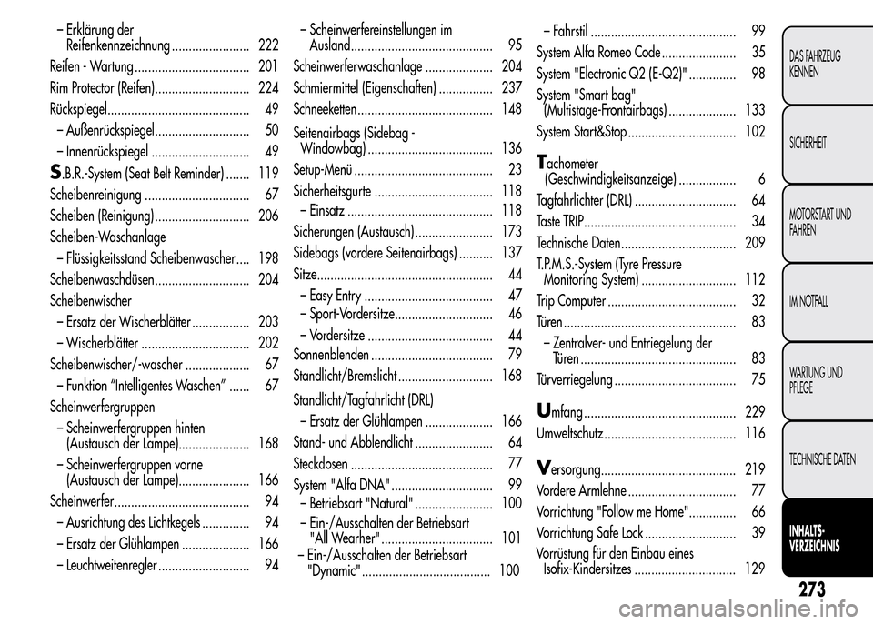 Alfa Romeo MiTo 2016  Betriebsanleitung (in German) – Erklärung der
Reifenkennzeichnung ....................... 222
Reifen - Wartung .................................. 201
Rim Protector (Reifen)............................ 224
Rückspiegel..........