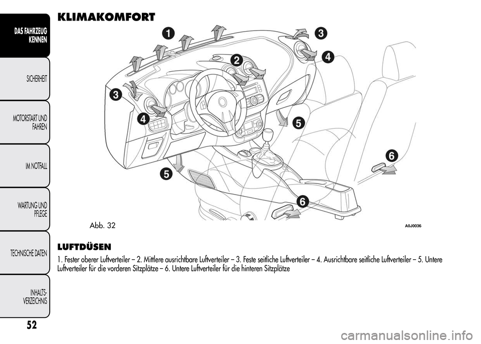Alfa Romeo MiTo 2016 Betriebsanleitung (in German) KLIMAKOMFORT
LUFTDÜSEN
1. Fester oberer Luftverteiler – 2. Mittlere ausrichtbare Luftverteiler – 3. Feste seitliche Luftverteiler – 4. Ausrichtbare seitliche Luftverteiler – 5. Untere
Luftver Alfa Romeo MiTo 2016 Betriebsanleitung (in German) KLIMAKOMFORT
LUFTDÜSEN
1. Fester oberer Luftverteiler – 2. Mittlere ausrichtbare Luftverteiler – 3. Feste seitliche Luftverteiler – 4. Ausrichtbare seitliche Luftverteiler – 5. Untere
Luftver