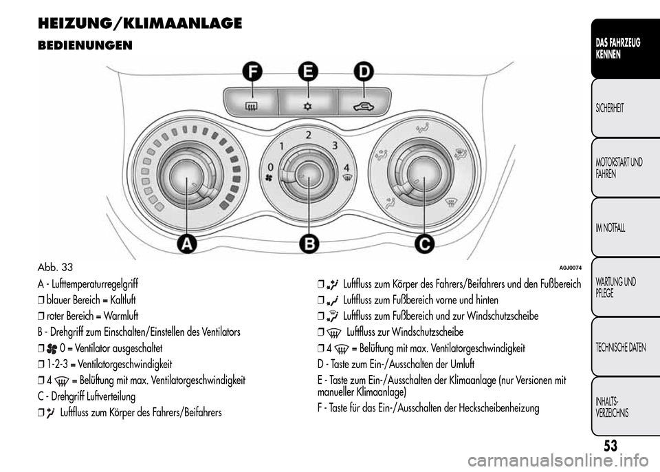 Alfa Romeo MiTo 2016 Betriebsanleitung (in German) HEIZUNG/KLIMAANLAGE
BEDIENUNGEN
A - Lufttemperaturregelgriff
❒blauer Bereich = Kaltluft
❒roter Bereich = Warmluft
B - Drehgriff zum Einschalten/Einstellen des Ventilators
❒
0 = Ventilator ausges Alfa Romeo MiTo 2016 Betriebsanleitung (in German) HEIZUNG/KLIMAANLAGE
BEDIENUNGEN
A - Lufttemperaturregelgriff
❒blauer Bereich = Kaltluft
❒roter Bereich = Warmluft
B - Drehgriff zum Einschalten/Einstellen des Ventilators
❒
0 = Ventilator ausges