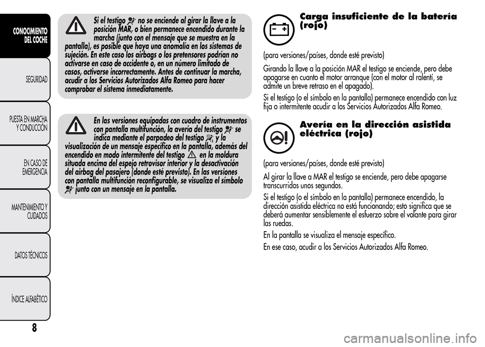 Alfa Romeo MiTo 2016  Manual del propietario (in Spanish) Si el testigono se enciende al girar la llave a la
posición MAR, o bien permanece encendido durante la
marcha (junto con el mensaje que se muestra en la
pantalla), es posible que haya una anomalía e