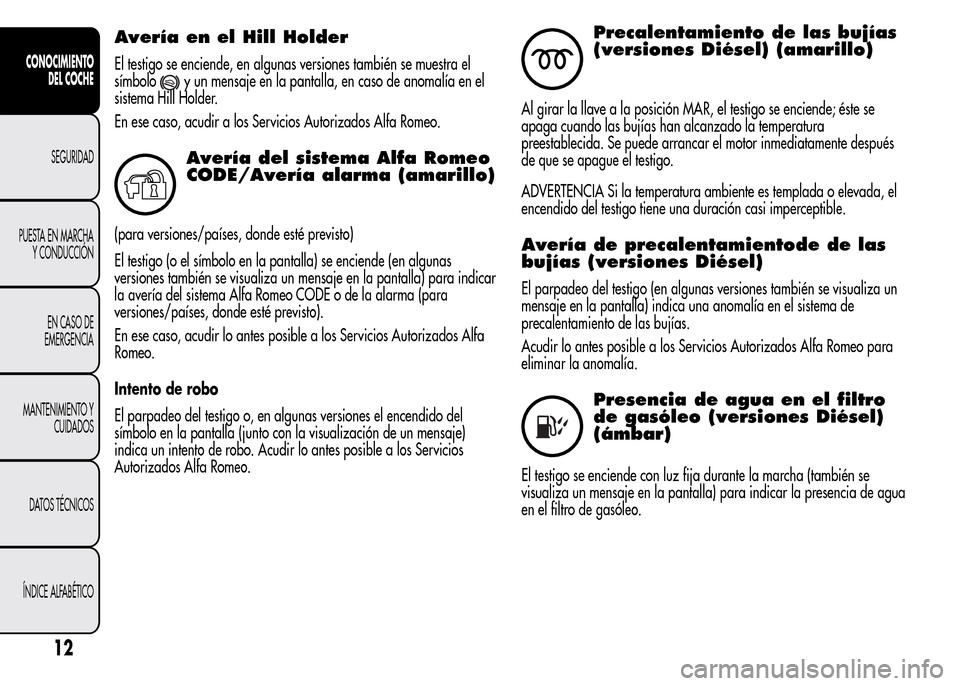 Alfa Romeo MiTo 2016  Manual del propietario (in Spanish) Avería en el Hill Holder
El testigo se enciende, en algunas versiones también se muestra el
símbolo
y un mensaje en la pantalla, en caso de anomalía en el
sistema Hill Holder.
En ese caso, acudir 