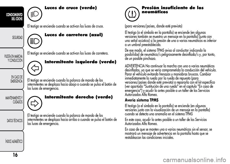 Alfa Romeo MiTo 2016  Manual del propietario (in Spanish) 2
Luces de cruce (verde)
El testigo se enciende cuando se activan las luces de cruce.
Luces de carretera (azul)
El testigo se enciende cuando se activan las luces de carretera.
Intermitente izquierdo 